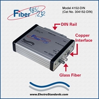 Very High Speed Fiber to Multi-Point RS485/422/232 Interface Converter