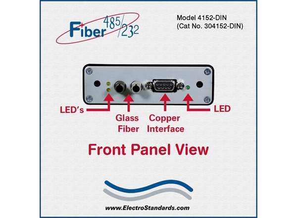 Very High Speed Fiber to Multi-Point RS485/422/232 Interface Converter