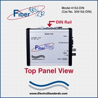 Very High Speed Fiber to Multi-Point RS485/422/232 Interface Converter