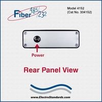 Very High Speed Fiber to Multi-Point RS485/422/232 Interface Converter