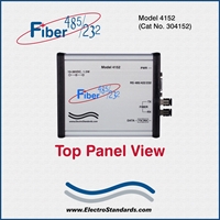 Very High Speed Fiber to Multi-Point RS485/422/232 Interface Converter
