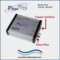 Very High Speed Fiber to Multi-Point RS485/422/232 Interface Converter