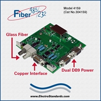 ST Fiber-to-RS485/422/232 Converter