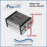 iber-to-USB Converter