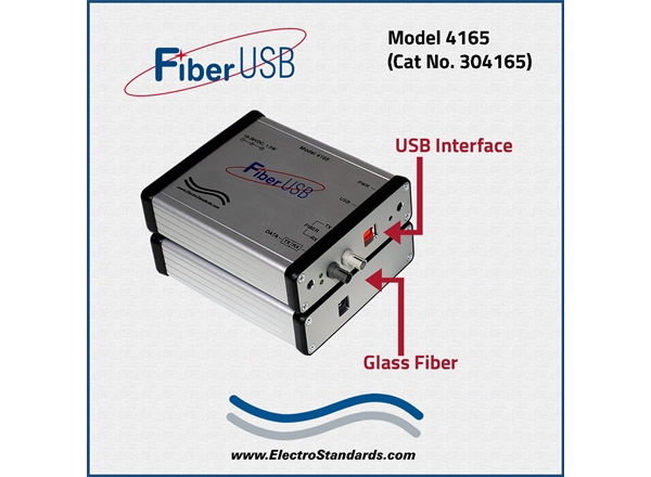 iber-to-USB Converter