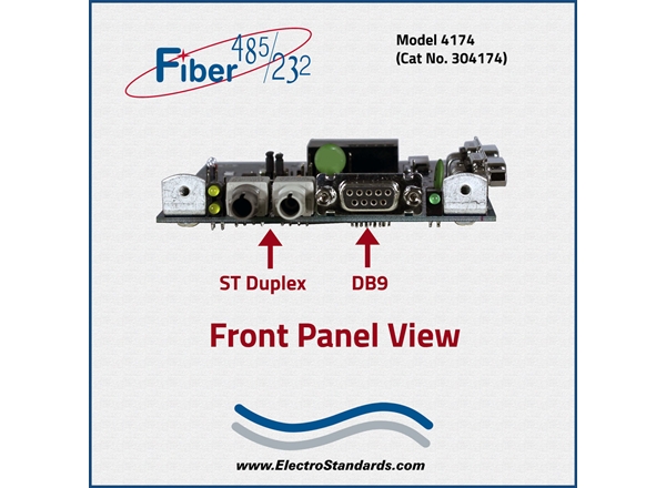 Model 4174 Highs Speed Ruggedized ST Fiber to RS485/422/232 Interface Converter, Board