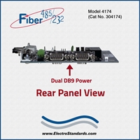 Model 4174 Highs Speed Ruggedized ST Fiber to RS485/422/232 Interface Converter, Board