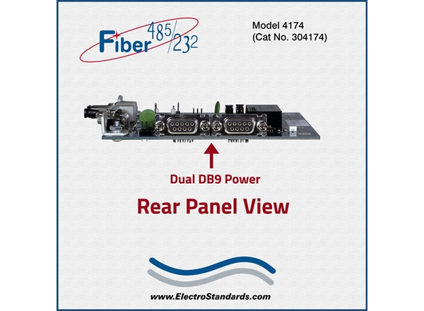 Model 4174 Highs Speed Ruggedized ST Fiber to RS485/422/232 Interface Converter, Board