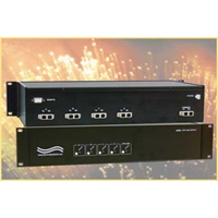 SC A/B/C/D/Off-Line Fiber Switch