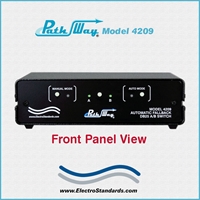 SB25 Automatic Fallback A/B Switch