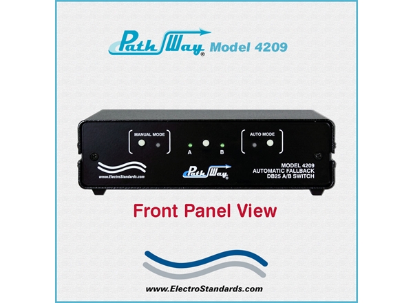 SB25 Automatic Fallback A/B Switch