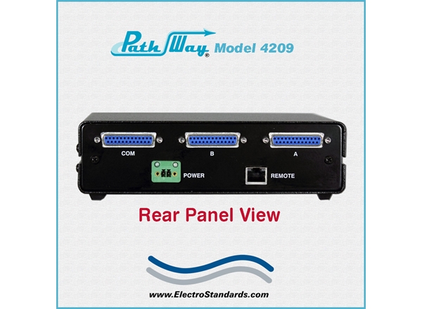 SB25 Automatic Fallback A/B Switch