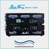 SB25 Automatic Fallback A/B Switch