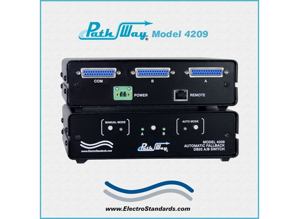 SB25 Automatic Fallback A/B Switch