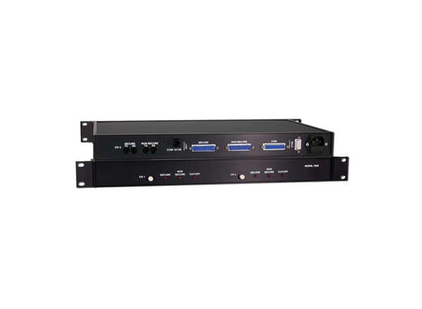 Model 7245-ESL RS530 & Fiber Secure/Non-Secure