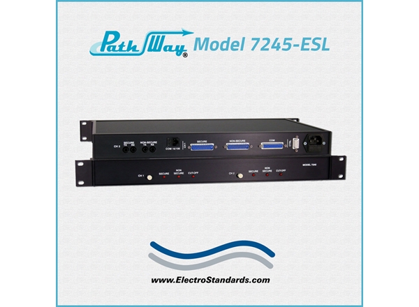 Model 7245-ESL RS530 & Fiber Secure/Non-Secure