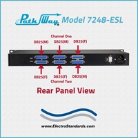 Model 7248-ESL 2-Channel RS530 A/B Switch with Cutoff