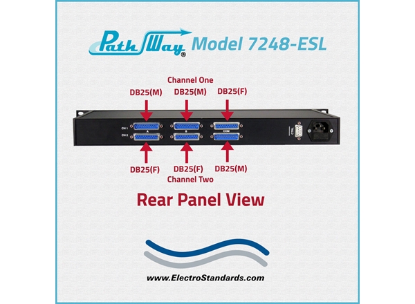 Model 7248-ESL 2-Channel RS530 A/B Switch with Cutoff