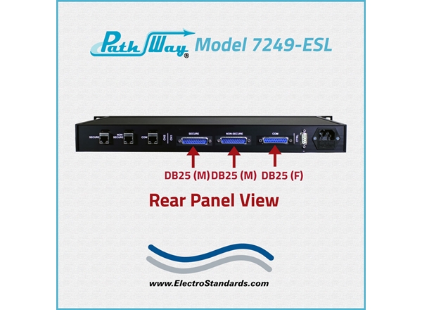 Model 7249-ESL 2-Channel RS530/RJ45 Switch with Cutoff