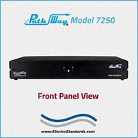 Single Channel DB37 A/B Switch