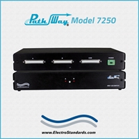 Single Channel DB37 A/B Switch