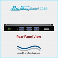 2-Channel, RS530 AB, Auto Remote Control