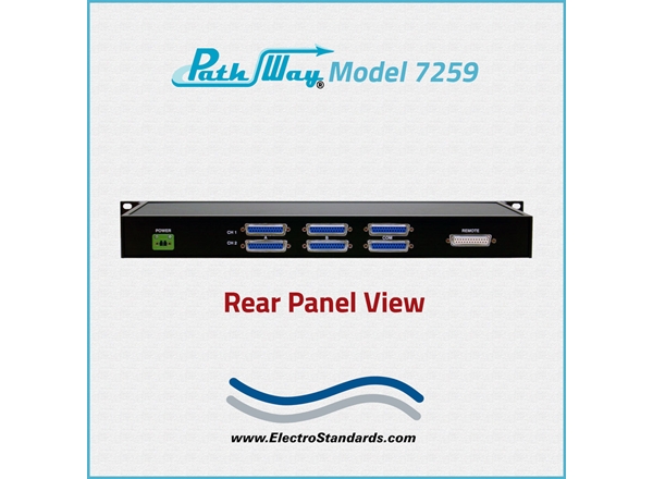 2-Channel, RS530 AB, Auto Remote Control