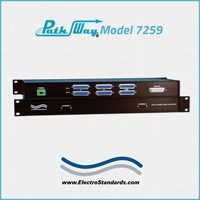 2-Channel, RS530 AB, Auto Remote Control