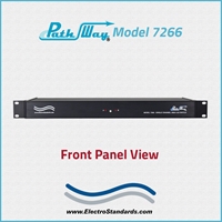 DB25 RS232/RS530 AB Switch