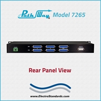 DB25 RS232/RS530 A/B Switch