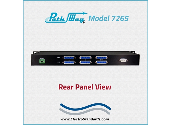 DB25 RS232/RS530 A/B Switch