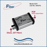 Single Mode Fiber Interface Converter