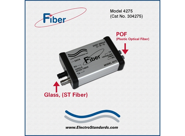Single Mode Fiber Interface Converter