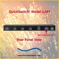 LC A/B/C/D/OFFLINE Fiber Switch