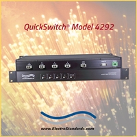 LC Duplex A/B/C/D/OFFLINE Fiber Switch