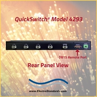 LC A/B/C/D/OFFLINE Fiber Switch with Keylock