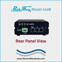 RJ45 CAT5e A/B Switch