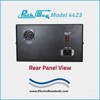 Power Supply Distribution Switch, Independent Cntrl