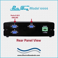 Contention Broadcast DB9 A/OFFLINE/B Switch