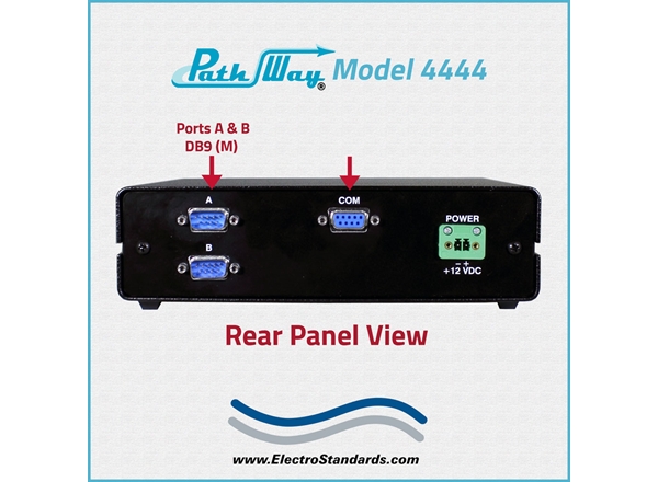 Contention Broadcast DB9 A/OFFLINE/B Switch