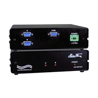Contention Broadcast DB9 A/OFFLINE/B Switch