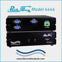 Contention Broadcast DB9 A/OFFLINE/B Switch
