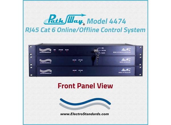 Model 4474 RJ45 CAT 6 Online/Offline Control System