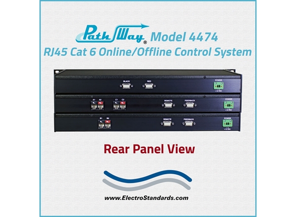 Model 4474 RJ45 CAT 6 Online/Offline Control System