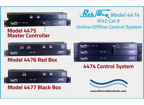 Black Box 1-Channel RJ45 Cat 6 Online/Offline Switch with Contact Closure and Position Feedback