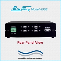 USB Type-A, A/B/C Switch, Remote