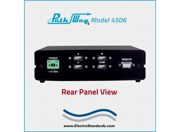 USB Type-A, A/B/C Switch, Remote