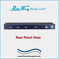 USB Type-A A/B/C Switch, Remote