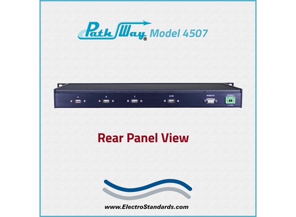 USB Type-A A/B/C Switch, Remote