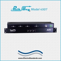 USB Type-A A/B/C Switch, Remote
